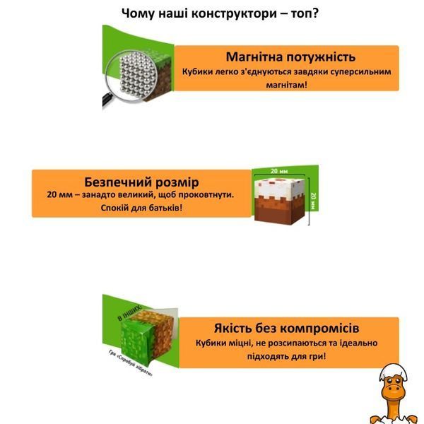 Мамалюк - Дитячий магнітний конструктор Minecraft Деревяна кімнатка Стіва 80 блоків MNC MNC M5-MNC-80