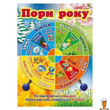 Мамалюк - Демонстраційний плакат Пори року Ranok Creative Ranok Creative RT2-13107129