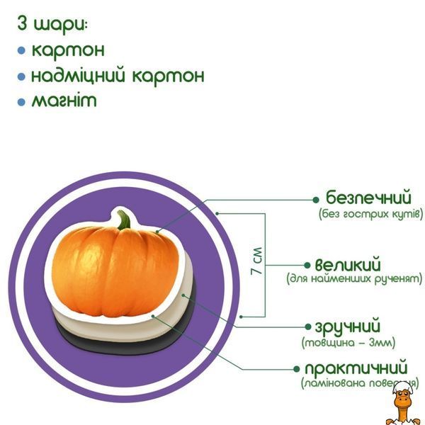 Мамалюк - Набір магнітів Фрукти і овочі дитячий Magdum Magdum RT2-ML4031-15-EN