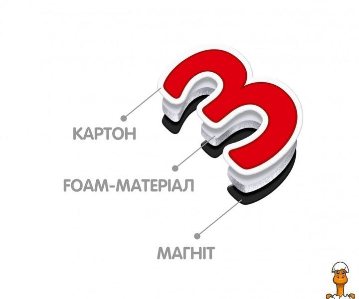 Мамалюк - Магнітна гра математика українська мова Vladi Toys Vladi Toys RT2-VT5411-04