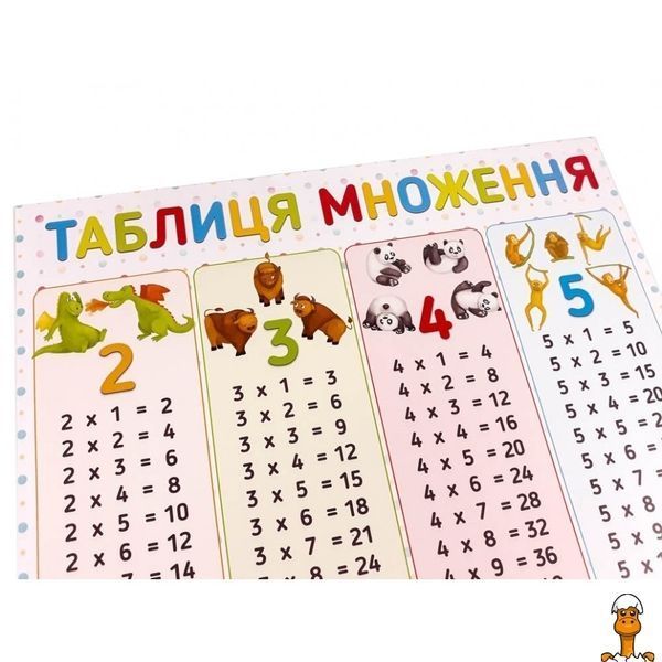 Мамалюк - Дитячий плакат таблиця множення ЗІРКА ЗІРКА RT2-120500