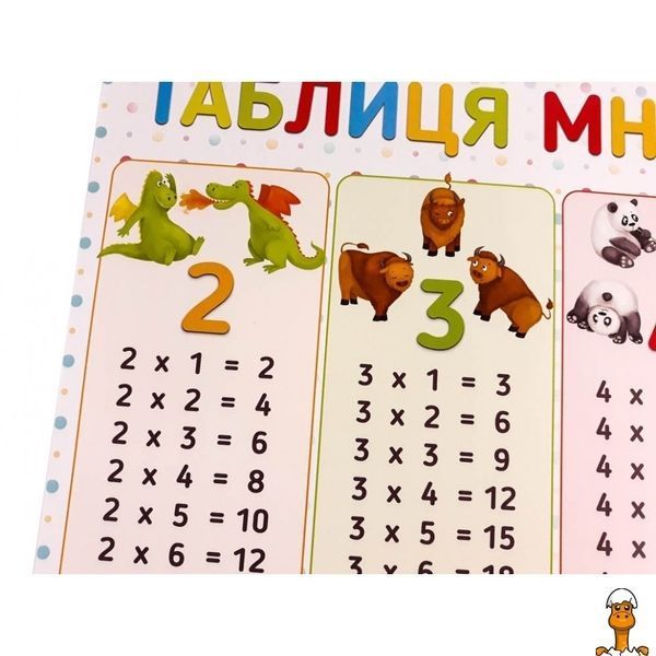 Мамалюк - Дитячий плакат таблиця множення ЗІРКА ЗІРКА RT2-120500