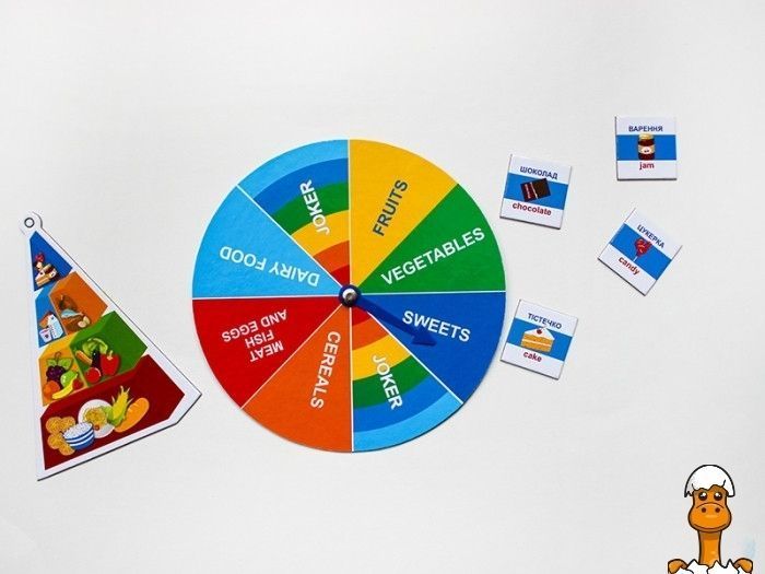 Мамалюк - Детские учебные пазлы Здоровое питание 10 игр в наборе Ranok Creative Ranok Creative RT2-13203002