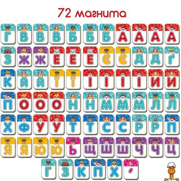 Мамалюк - Дитячий набір магнітів Абетка Щенячий патруль Magdum Magdum RT2-ML4034-12
