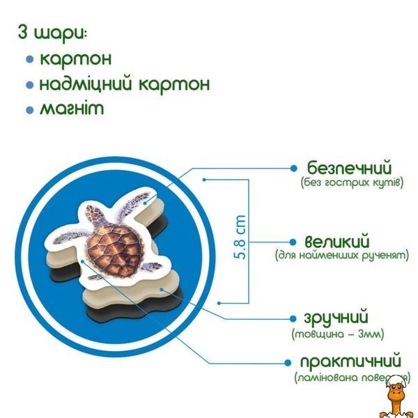 Мамалюк - Магнітний дитячий набір Морські мешканці Magdum Magdum RT2-ML4031-28-EN