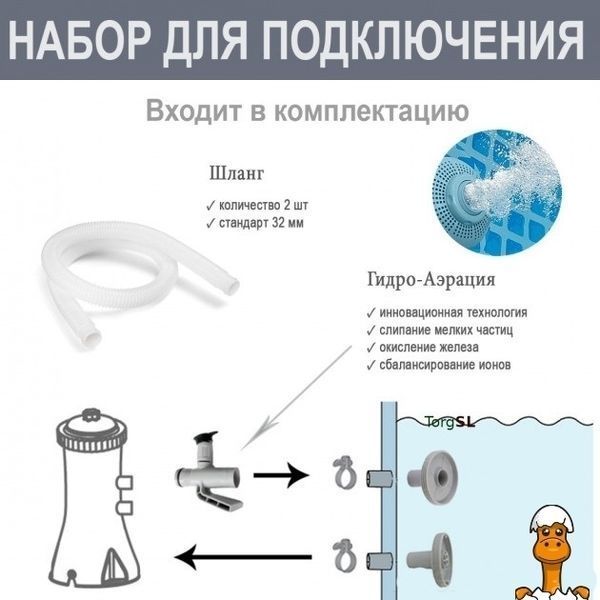 Мамалюк - Басейн каркасний 305х76 см 4485 л Intex Intex RT2-26702