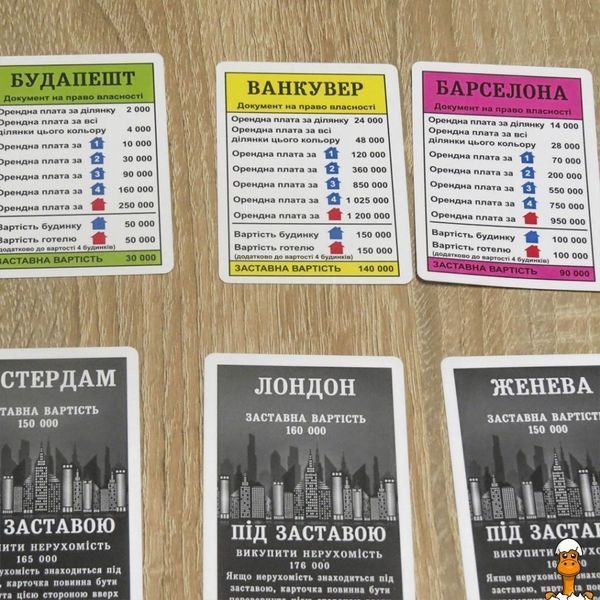 Мамалюк - Настольная игра для детей Монополия люкс от 8 лет Artos Games Artos Games RT2-0260