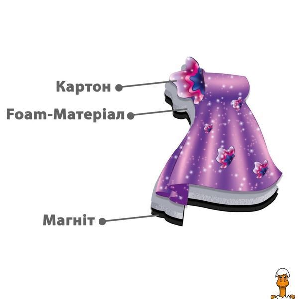Мамалюк - Магнітна гра Одевашка Блондинка українською мовою Vladi Toys Vladi Toys RT2-VT3204-30