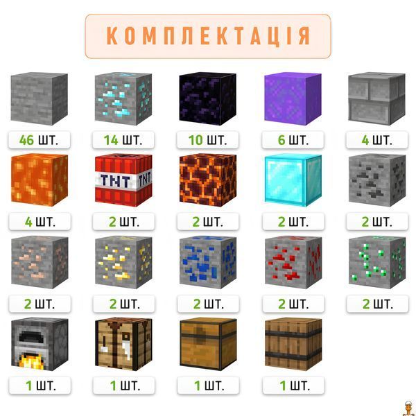 Мамалюк - Детский магнитный конструктор Minecraft Шахта с порталом Незера из 106 блоков MNC MNC M5-MNC-106