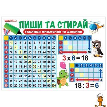 Мамалюк - Тренажер-плакат для письма и стирания Таблица умножения и деления Ranok Creative Ranok Creative RT2-13104220