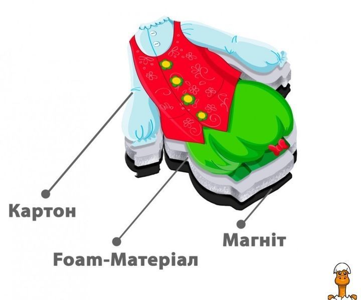 Мамалюк - Магнитная игра одевашка Принцесса 1 кукла 14 магнитов Vladi Toys Vladi Toys RT2-VT3204-26