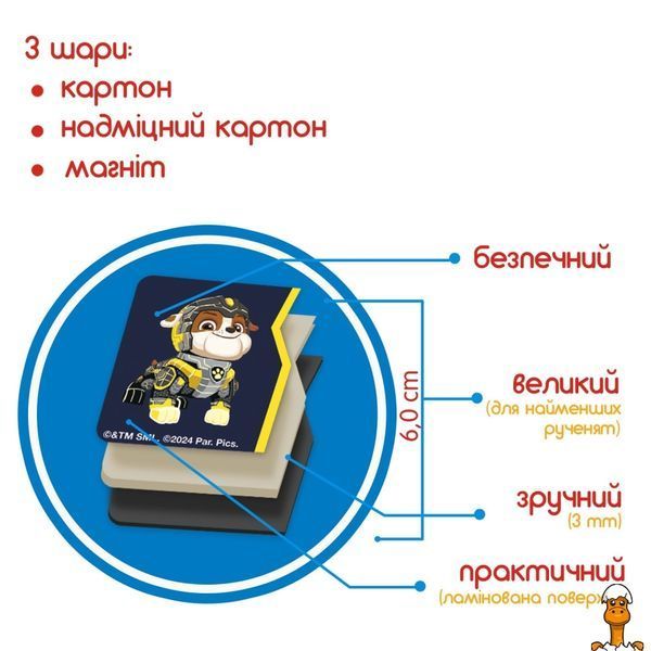 Мамалюк - Набор магнитов для детей Щенячий патруль Цифры и счет 30 штук Magdum Magdum RT2-ML4034-22