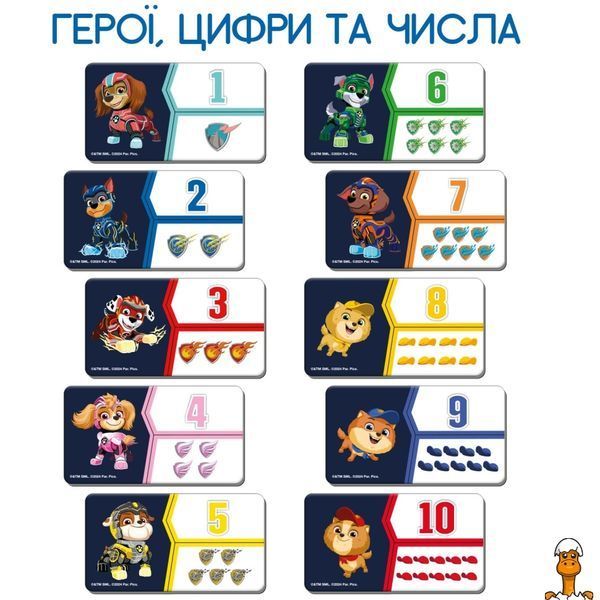 Мамалюк - Набор магнитов для детей Щенячий патруль Цифры и счет 30 штук Magdum Magdum RT2-ML4034-22